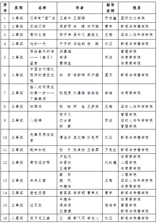恒峰g22-官网入口--天天有惊喜