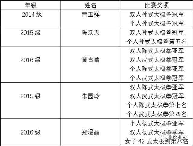 恒峰g22-官网入口--天天有惊喜