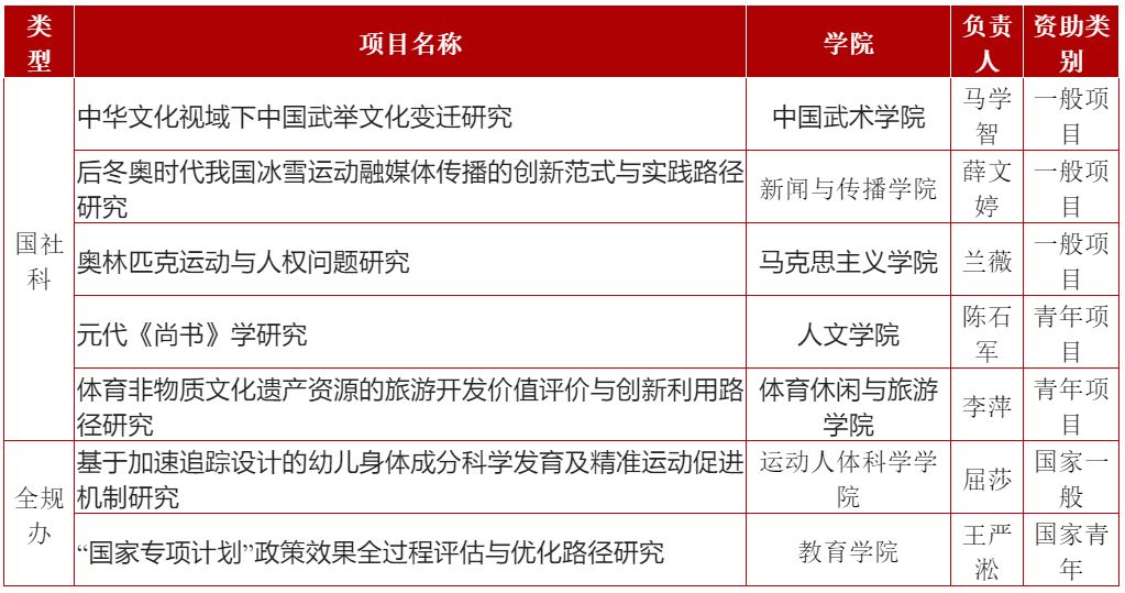 恒峰g22-官网入口--天天有惊喜